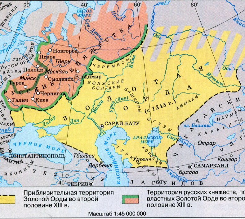 Социал-дарвинизм. Золотая орда