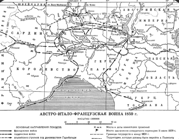 Социал-дарвинизм. Австро - Итальянская война 1859
