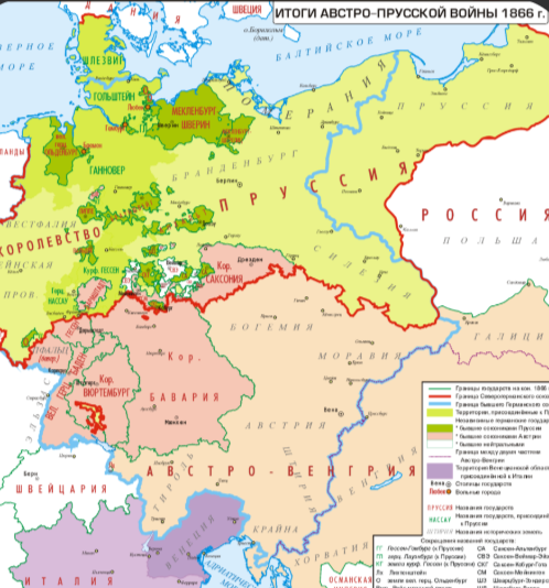 Социал-дарвинизм. Австро-Прусская война.