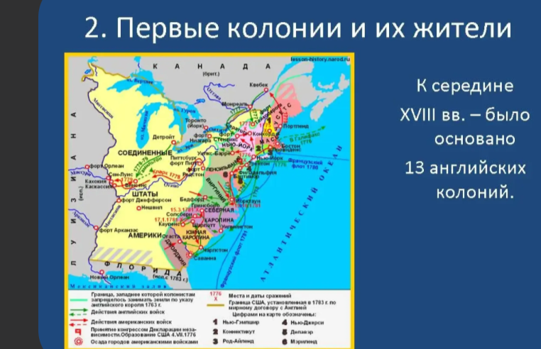 Социал-дарвинизм. Колонии в Средние века.