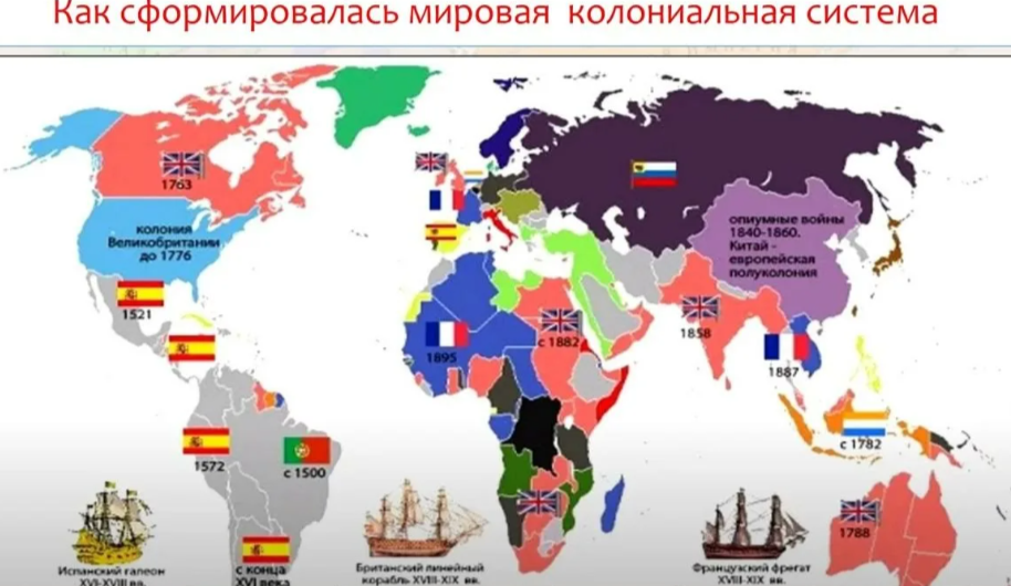 Борьба за передел колоний в период первой мировой империалистич. войны (1914—18).