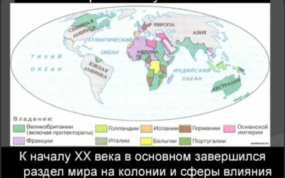 Социал-дарвинизм. Раздел мира между великими державами.