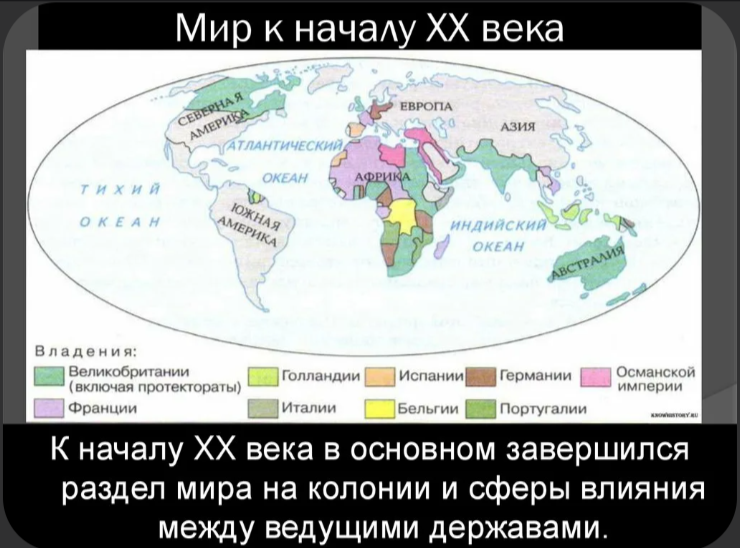 Социал-дарвинизм. Раздел мира между великими державами. Социал-дарвинизм. Раздел мира между великими державами.