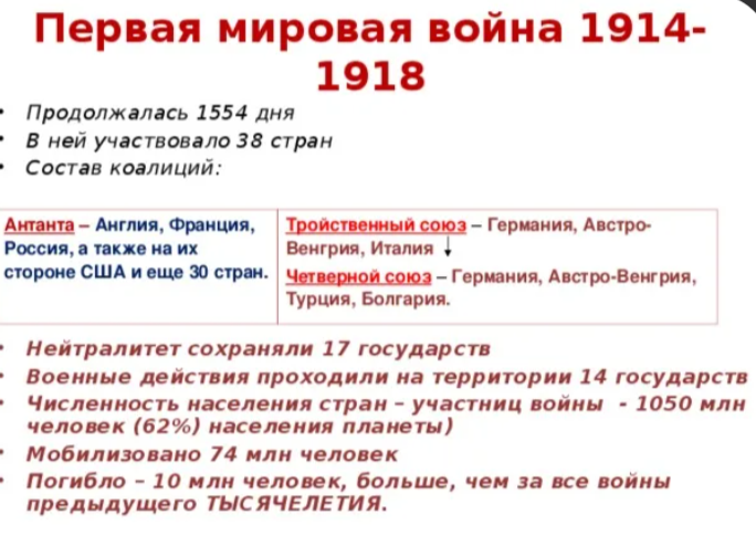  Социал-дарвинизм. Первая мировая война.