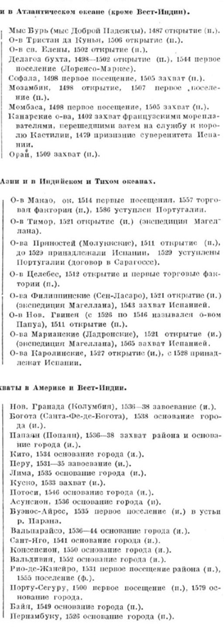 Социал-дарвинизм. Борьба за передел колоний в период первой мировой империалистич. войны (1914—18).