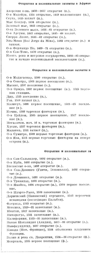 Социал-дарвинизм. Борьба за передел колоний в период первой мировой империалистич. войны (1914—18).